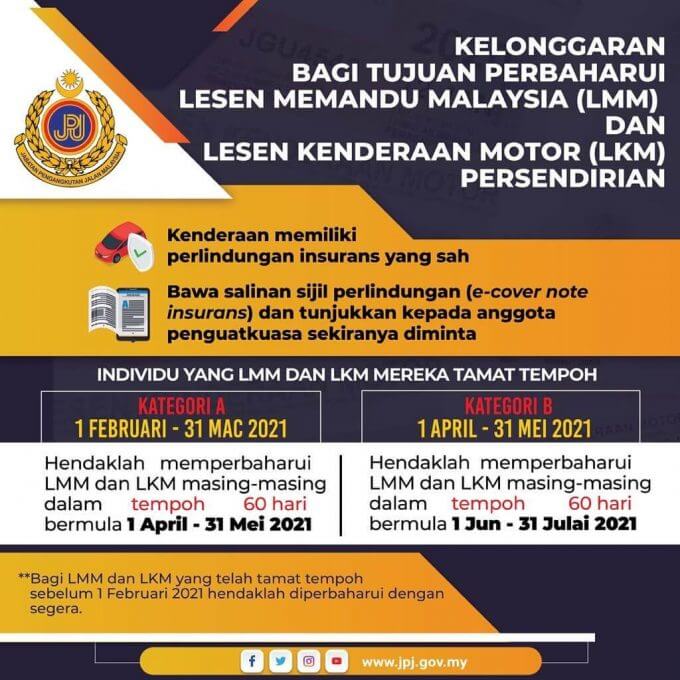 Lesen Memandu Kereta 