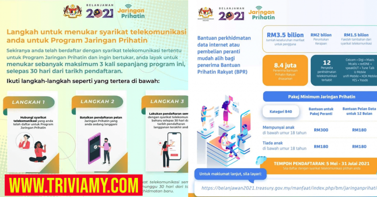 Semakan Bantuan Jaringan Prihatin B40 2021 Maxis, Digi, Celcom, Yes