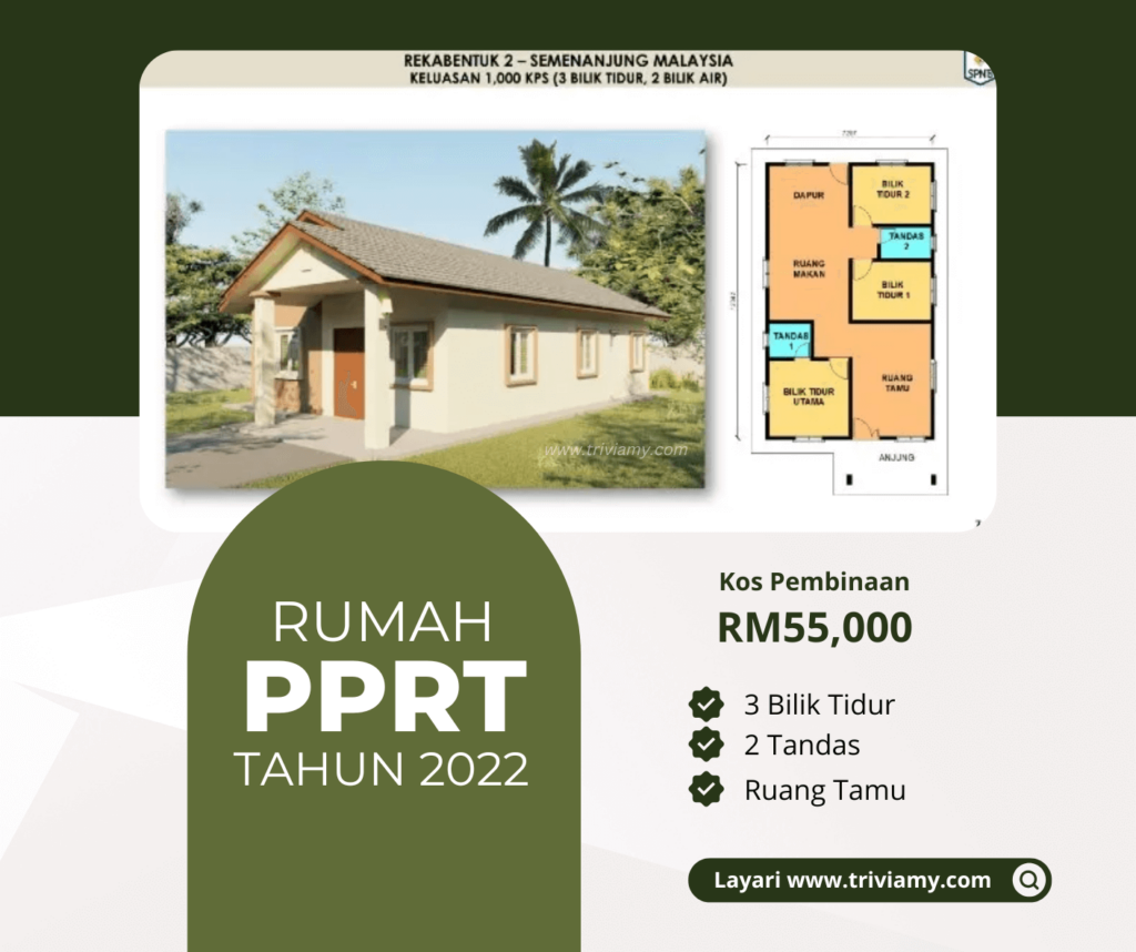 Rasmi Permohonan Rumah Pprt Kini Dibuka Tahun 2022