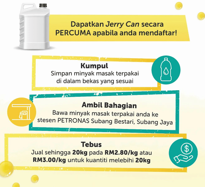 Jual Minyak Masak Terpakai Anda - RM3/kg Di Petronas