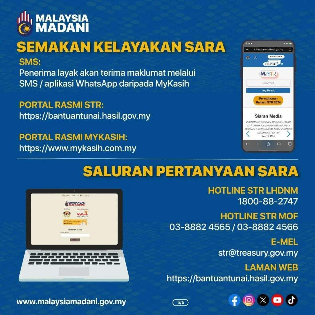 Bantuan MyKasih 2024